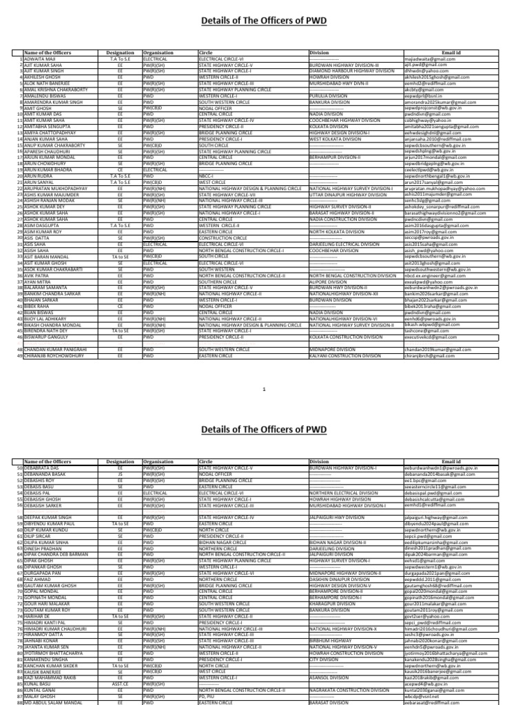 PWD Officers List for West Bengal | PDF | Bengal