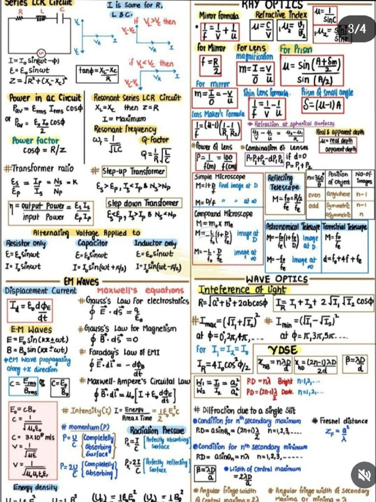 Optics Notes | PDF