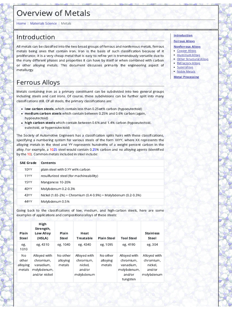 Overview of Metals | PDF