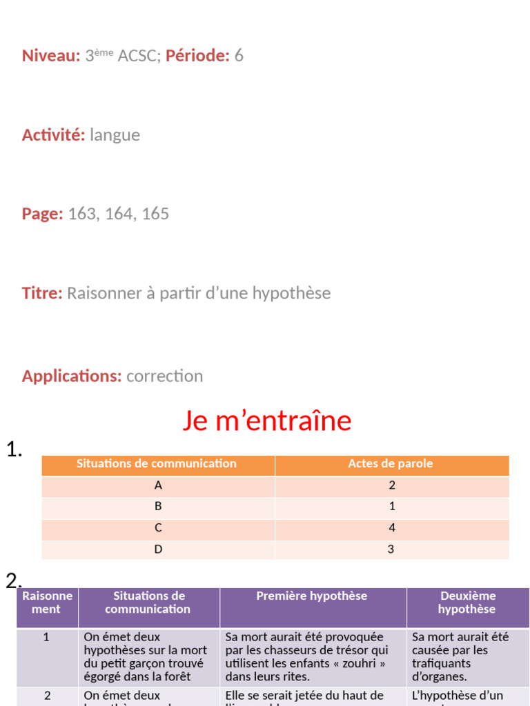 Applications Langue Raisonner À Partir D'une Hypothèse | PDF