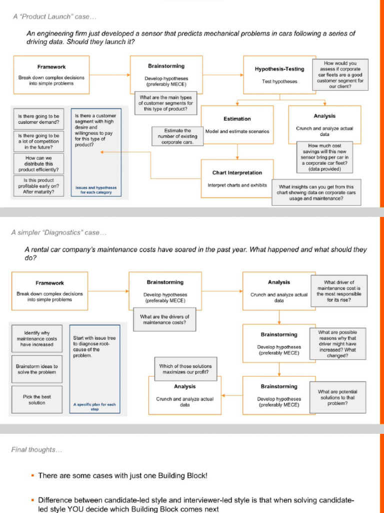 Case Course | PDF