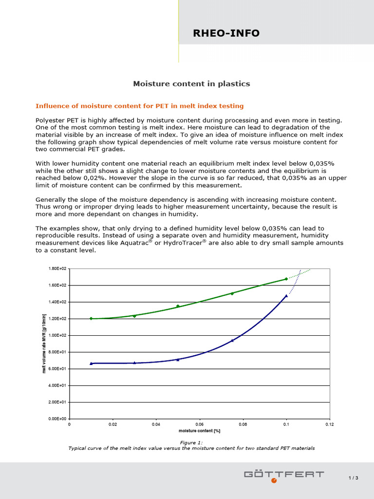 Goettfert Rheo Info Moisture Content in Plastics en | PDF