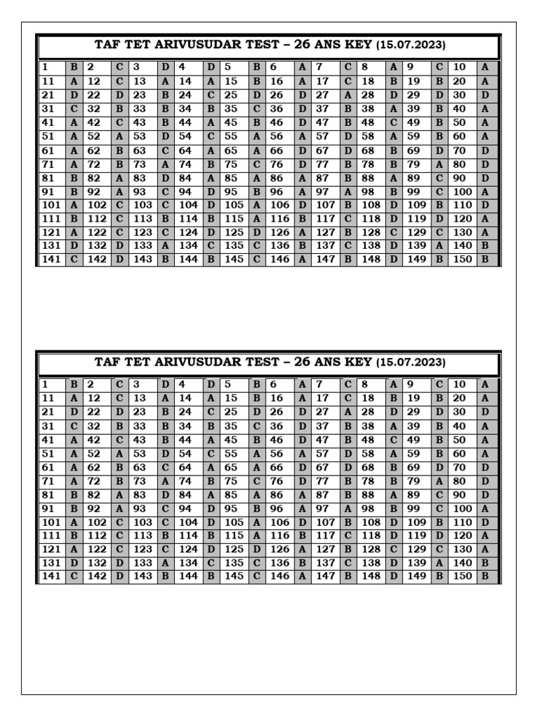 Tet Arivusudar Test 26 Bilingual Question Ans Key 15-07-2023 | PDF