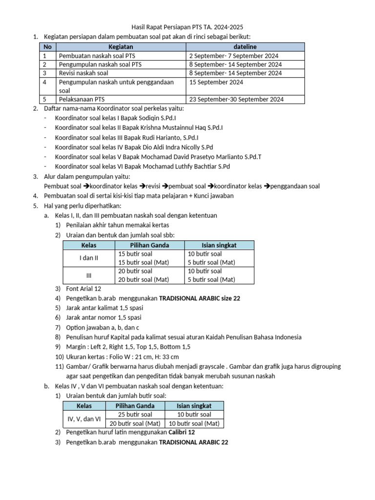 Hasil Rapat Persiapan PTS TA24-25 | PDF