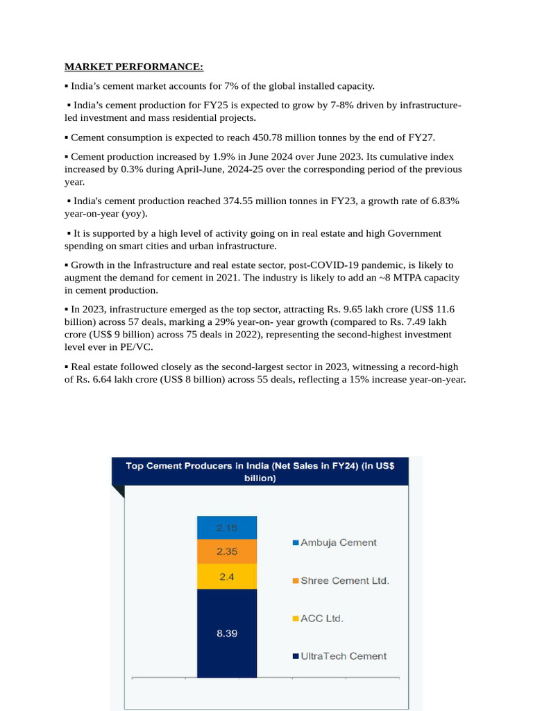 Market Performance | PDF
