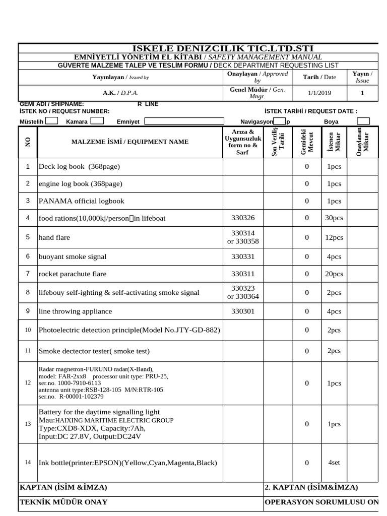 2O (Deck Department Request List) - FEB. | PDF