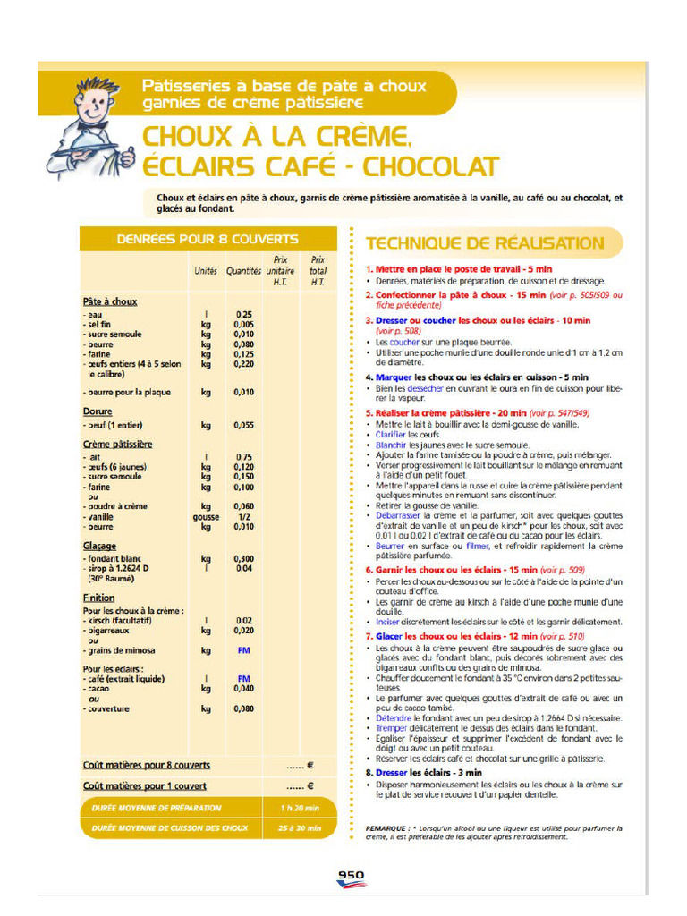 Fiche Éclairs | PDF