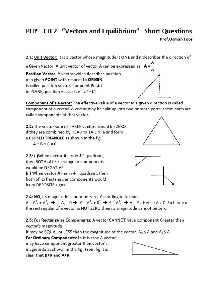 CH 2 SQ | PDF