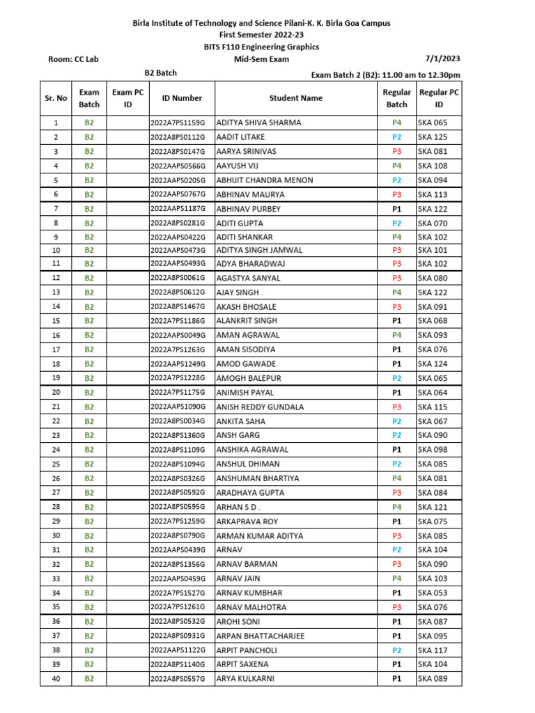 B2 - BITS F110 Fall 2022 - Mid - Sem Student List | PDF