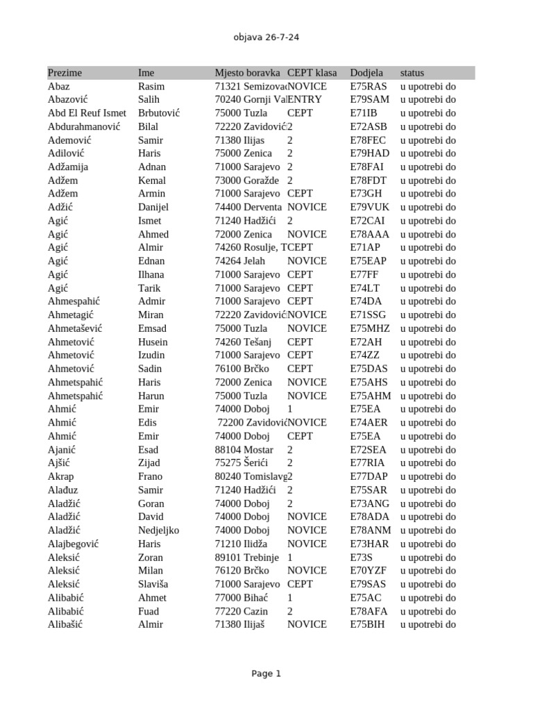 Potresna ispovest Suzane Jovanović o trudnoći, image size:768x1024