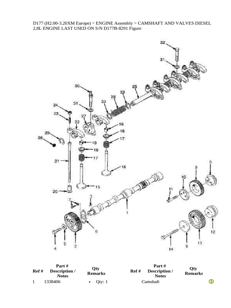 Camshaft and valves diesel 2 8l engine last used on sn d177b 8291 pdf