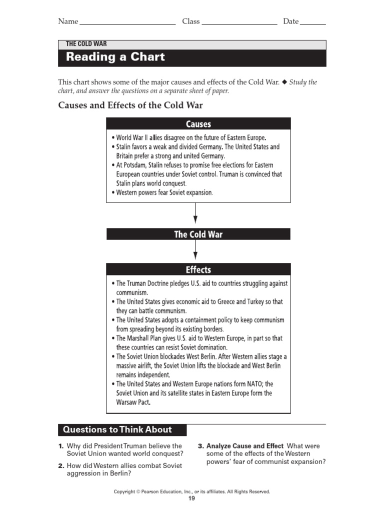 Cold War Chart | PDF