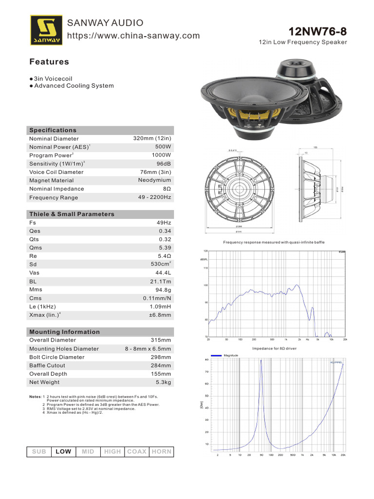 syva-low-12inch-woofer-of-12nw76-8-specification-sheet-pdf