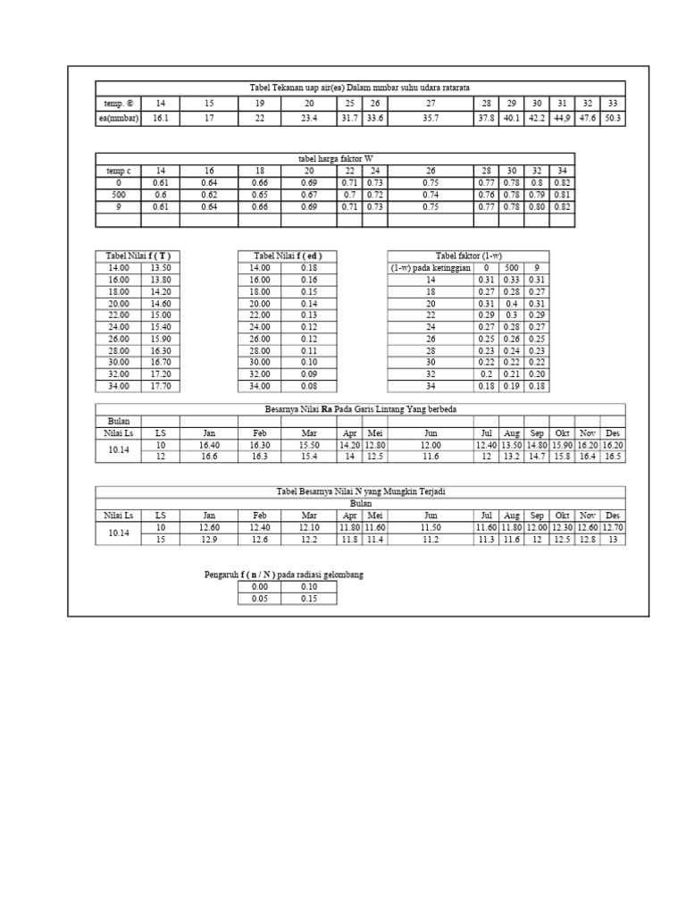 2 b pdf