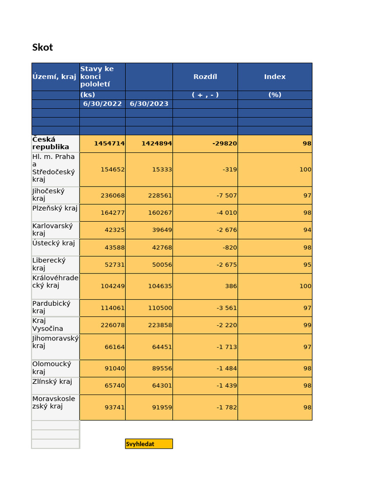 Projekt Excel Lh Pdf
