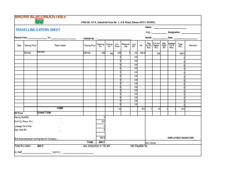 Bhumi TA DA Format | PDF