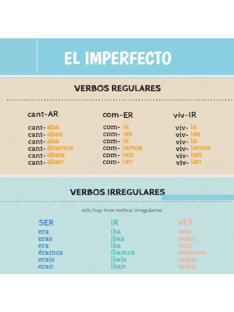 Imperfect o | PDF