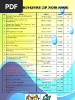 Schedule Niosh 2012