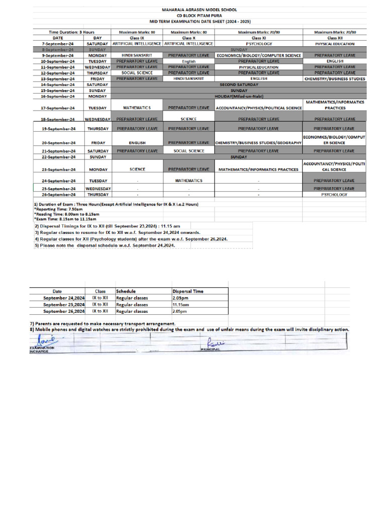 Mid Term IX To XII Final | PDF