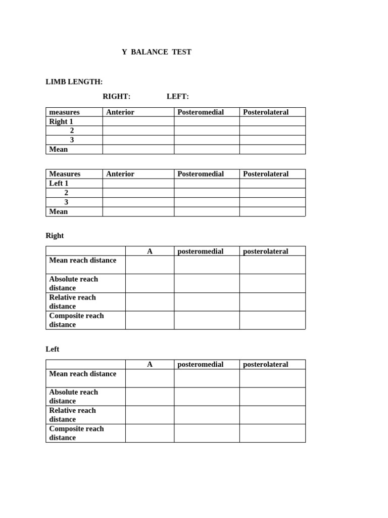 Y Balance Test | PDF