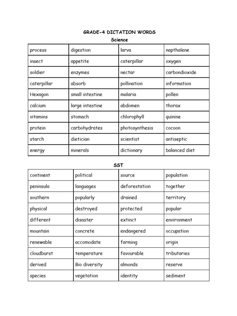 grade-4-dictation-words-1-pdf