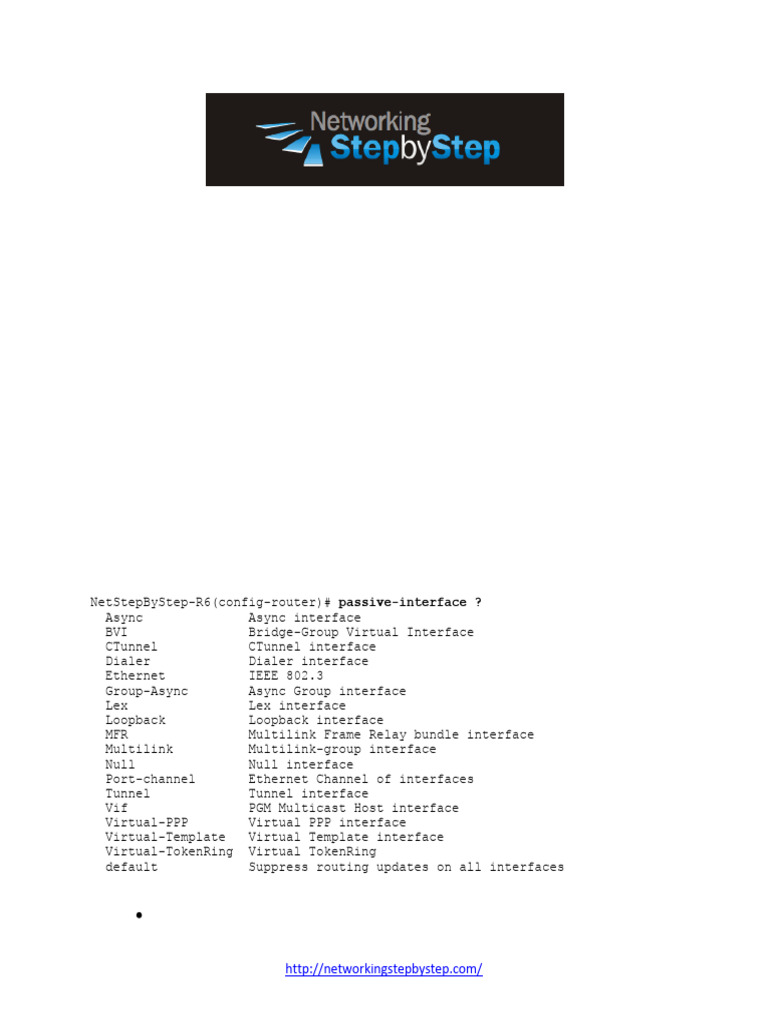 22.1 - BASIC OSPF Configuration Guide Suppress Hello Packets | PDF