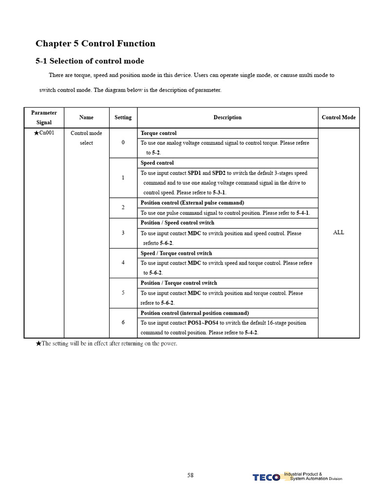 Chapter 5 Control Functions | PDF