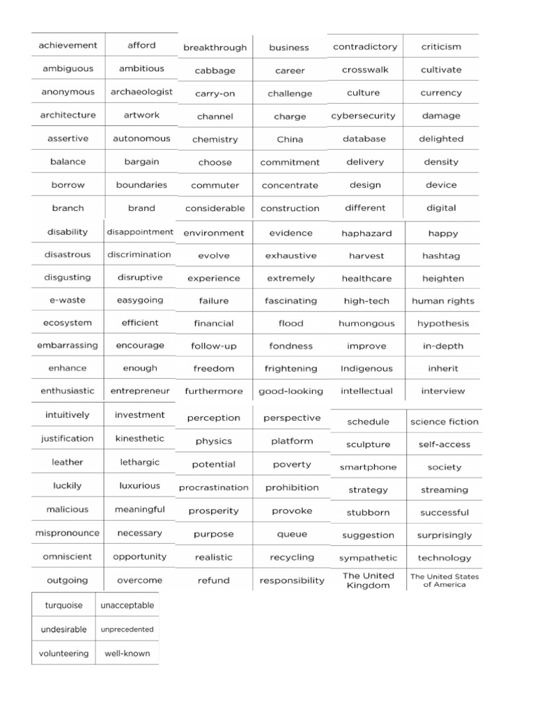 SPELLING | PDF