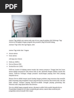 Download Antena Yagi by Raditya Tri Wasisto SN77303288 doc pdf