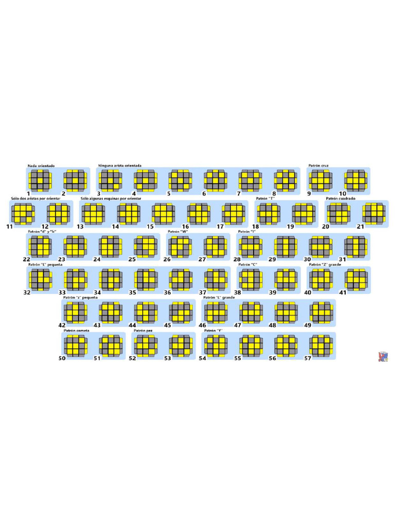 Cubo Rubik | PDF
