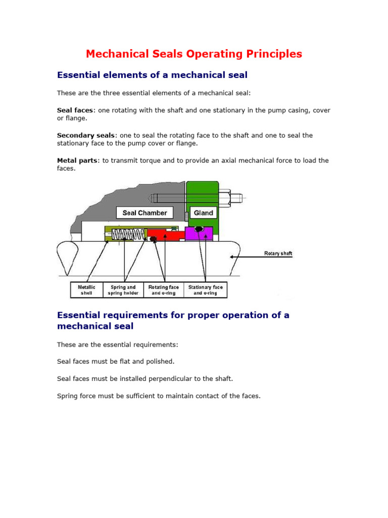 Mechanical Seals Operating Principles | PDF