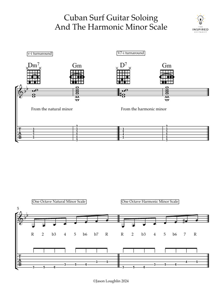 Cuban Surf Guitar Soloing and The Harmonic Minor Scale - Full Score | PDF