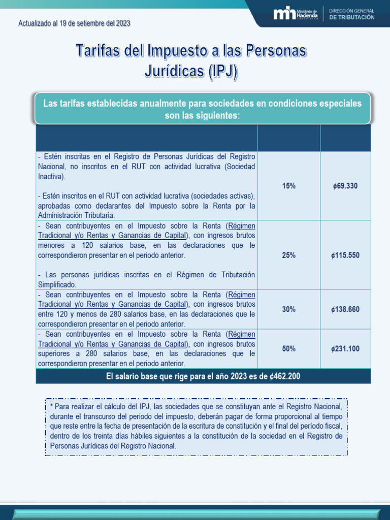 Tarifas Impuesto sobre la Renta 2023 | PDF | Impuesto sobre la renta ...