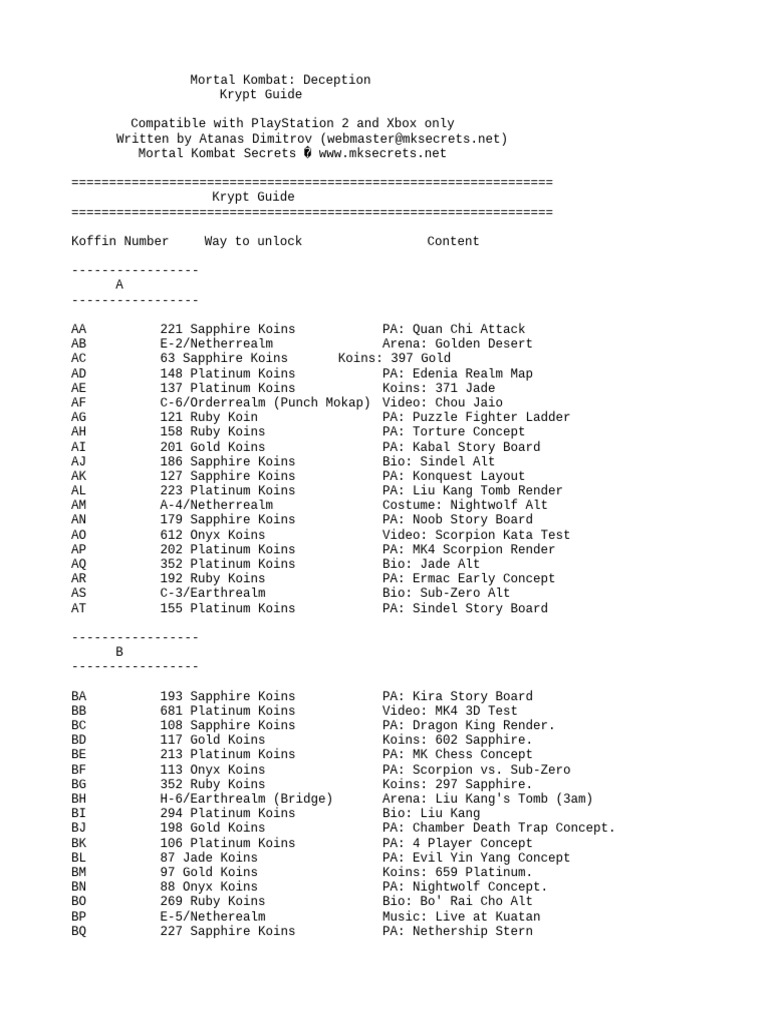 MKDeception Krypt Guide PDF