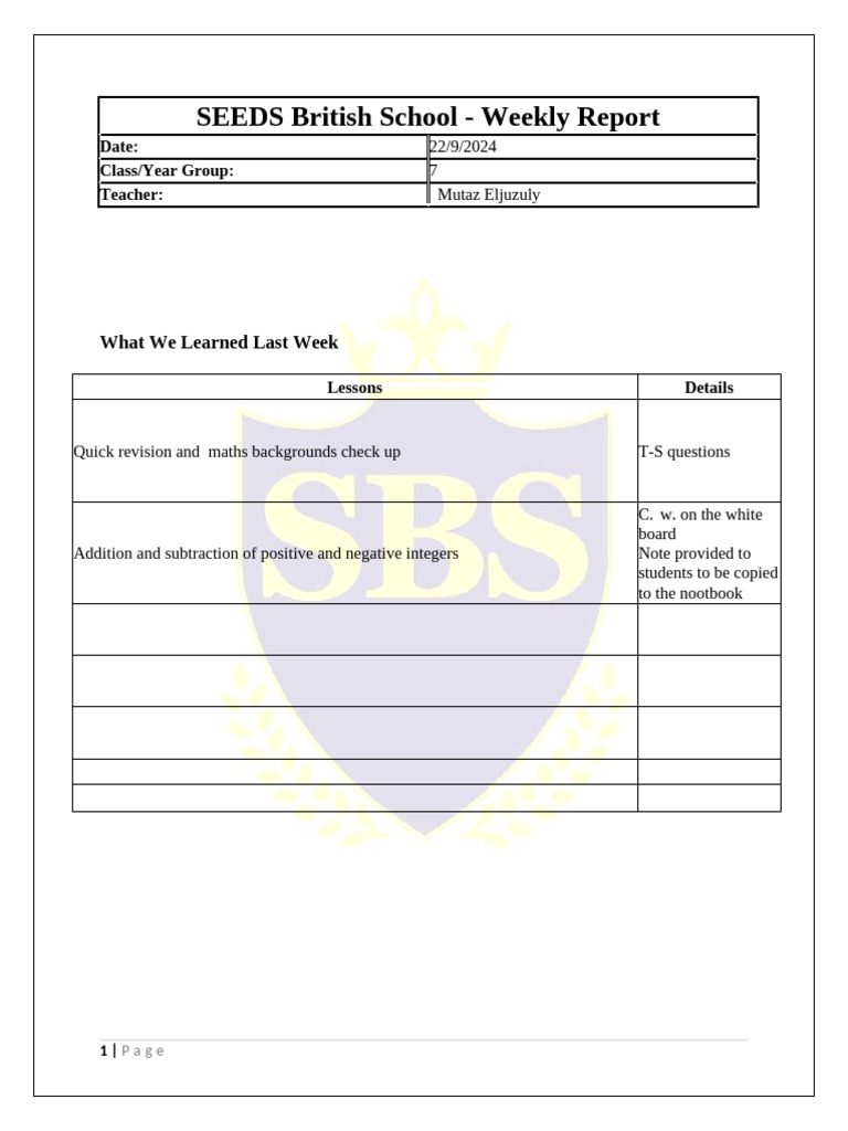 Weekly Report Grade 7 Pdf Multiplication Mathematics