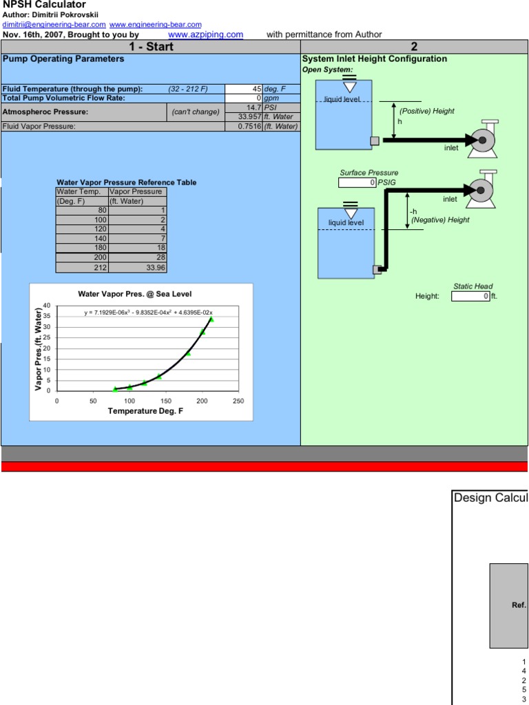 NPSH Calculator Pressure Pump