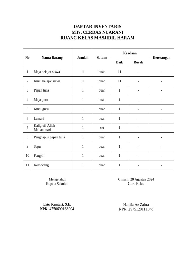 Daftar Inventaris Ruang Kelas MTs | PDF