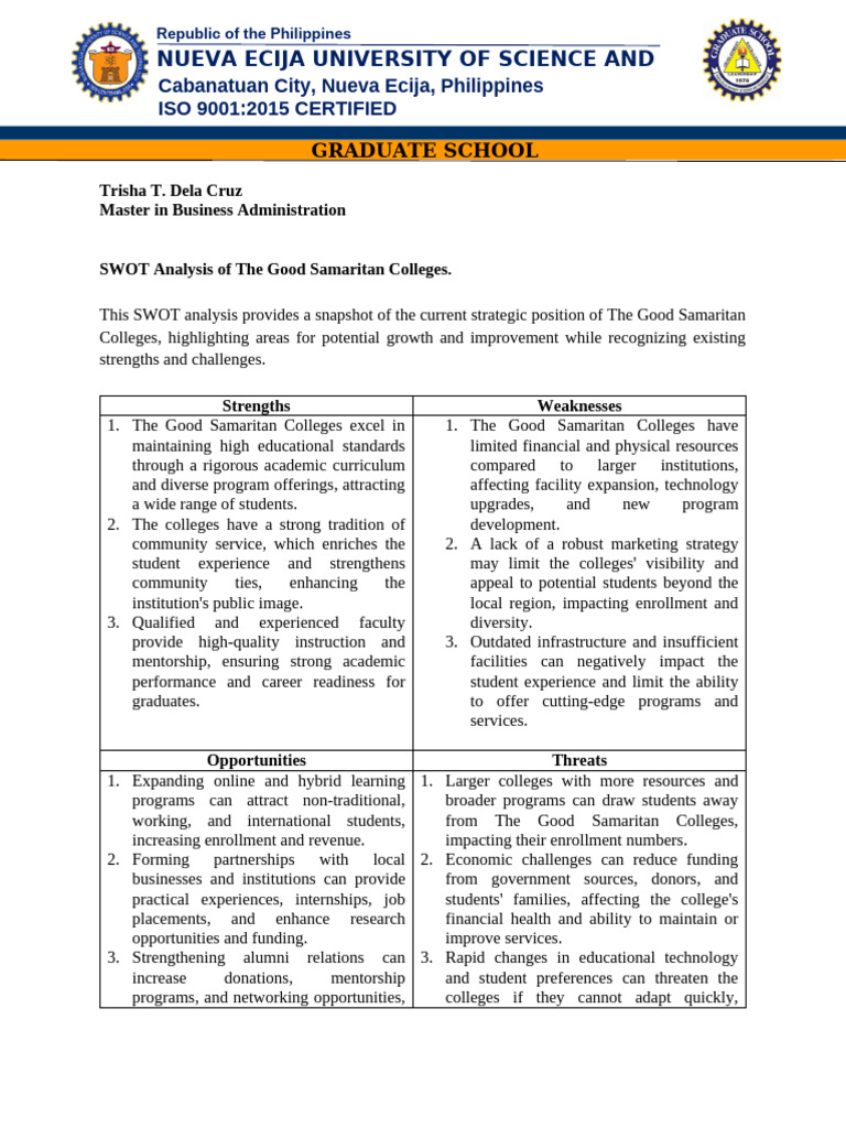 SWOT Analysis of Good Samaritan Colleges | PDF | Swot Analysis | Mentorship