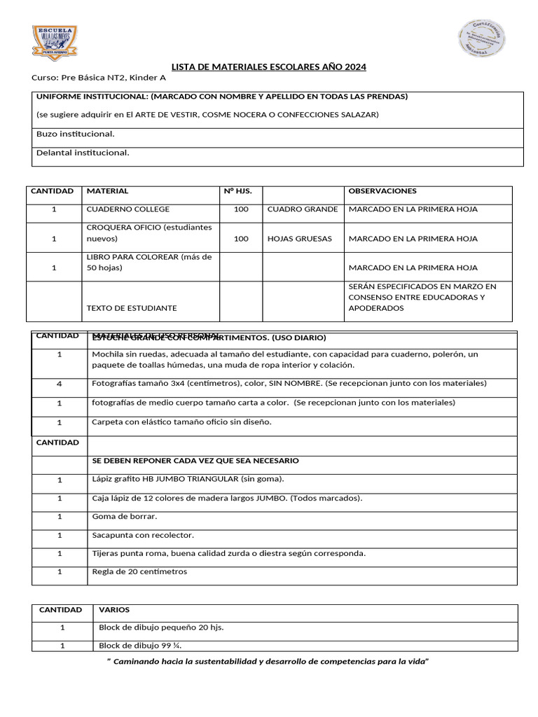 Kinder A Lista de Materiales 2024 | PDF