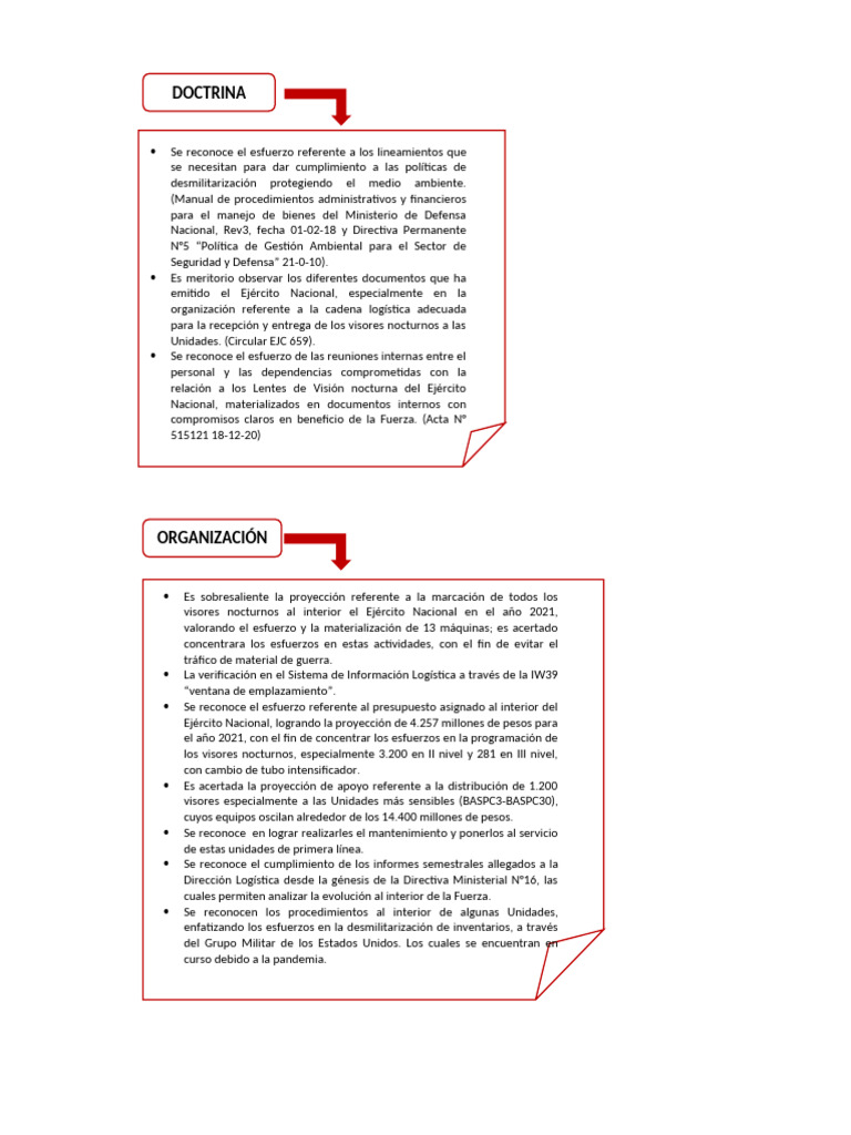 DOMPI | PDF