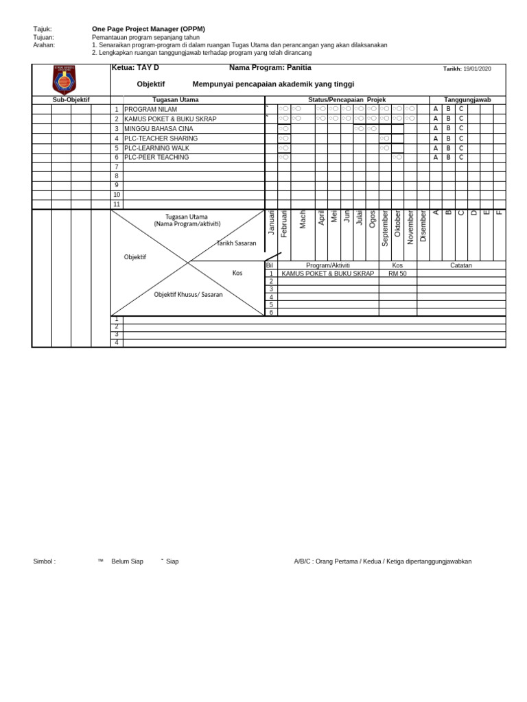 oppm template PDF