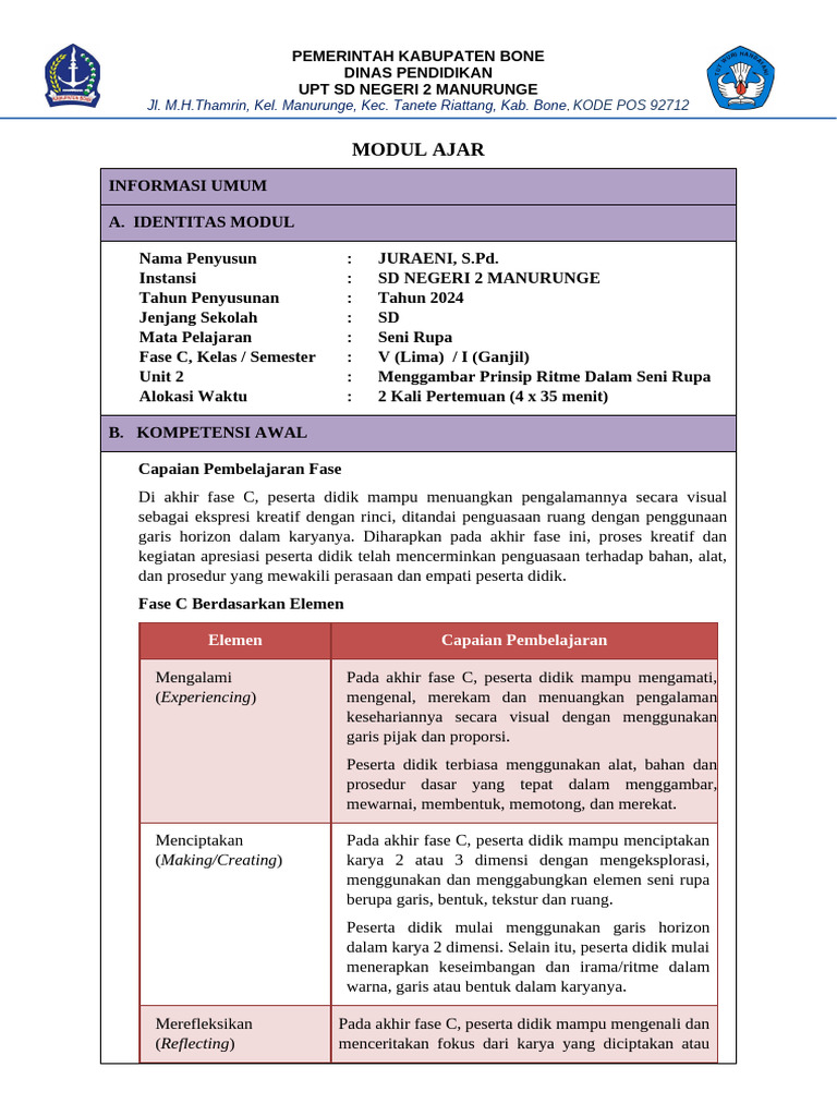Modul Ajar Unit 2 | PDF
