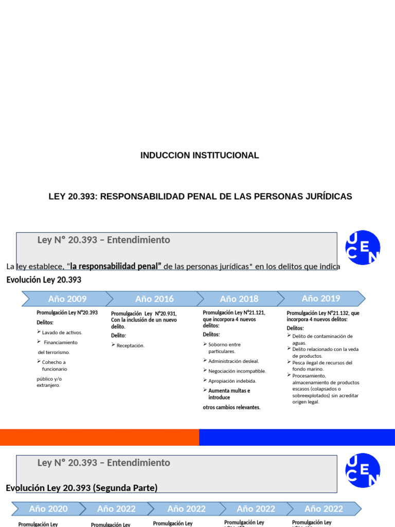Modelo de Prevencion de Delitos Ley 20 393 | PDF