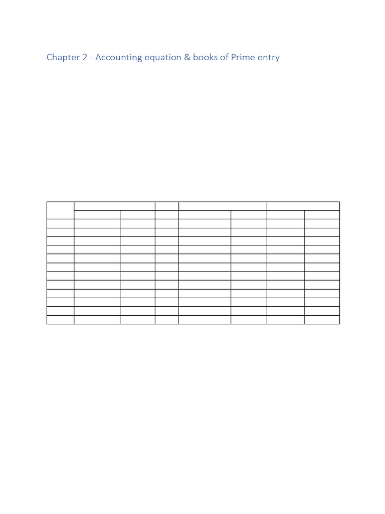 Tutorial AC CHP 2 | PDF