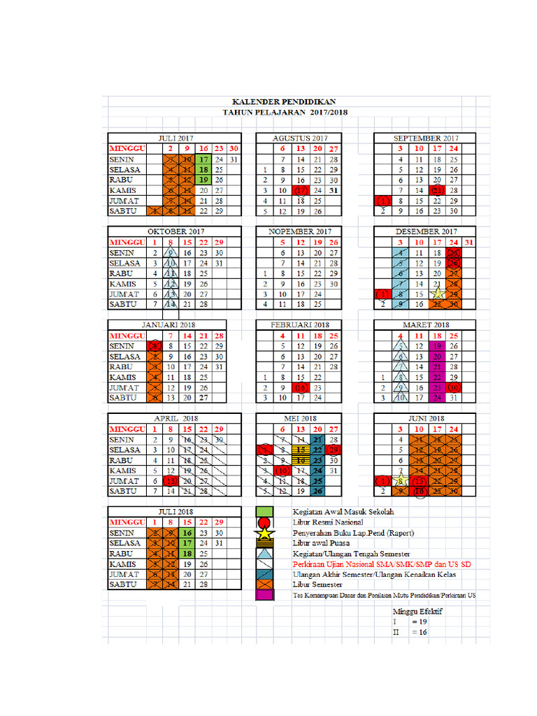 kalender akademik | PDF