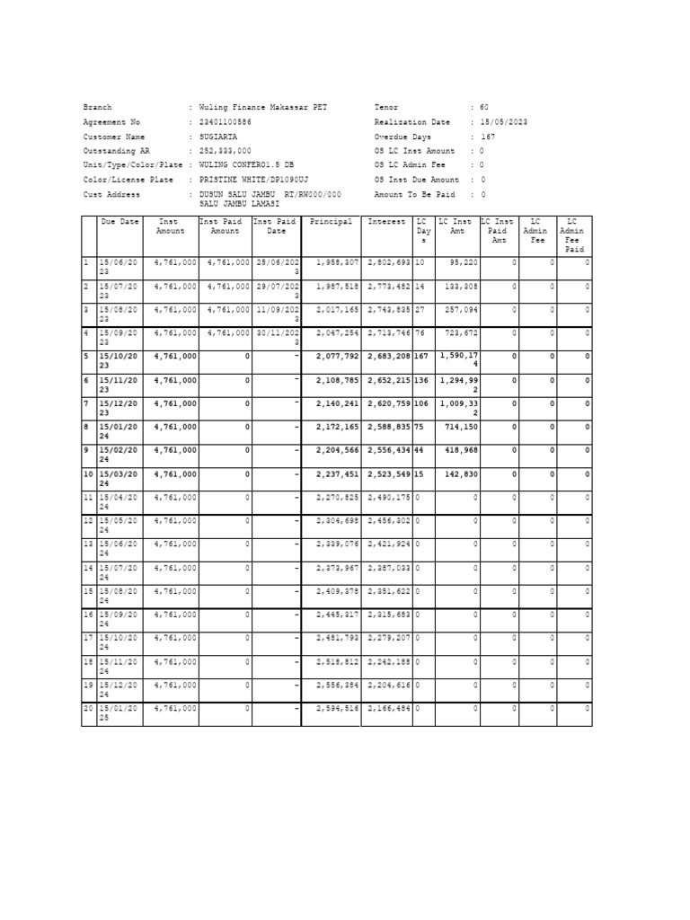 Installment schedule document 23401100586 pdf