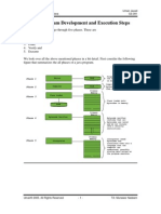 03-Java Program Execution Phases