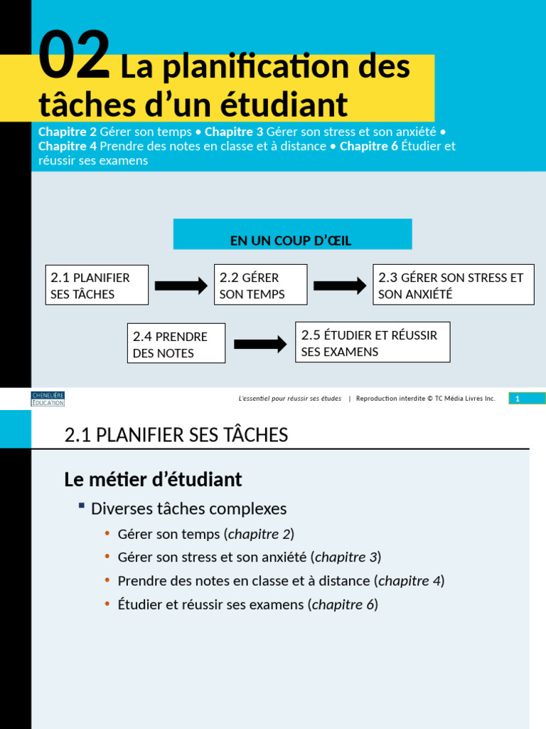 02 Presentation 1691520624 | PDF | Career & Growth