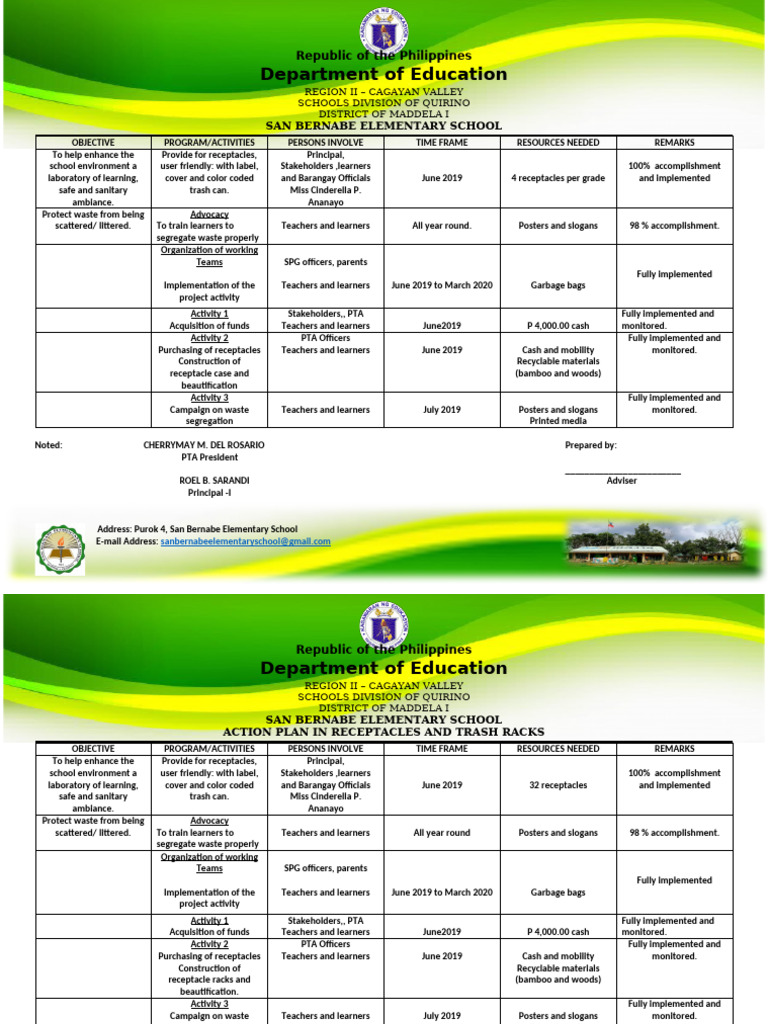 Action Plan SWM | PDF