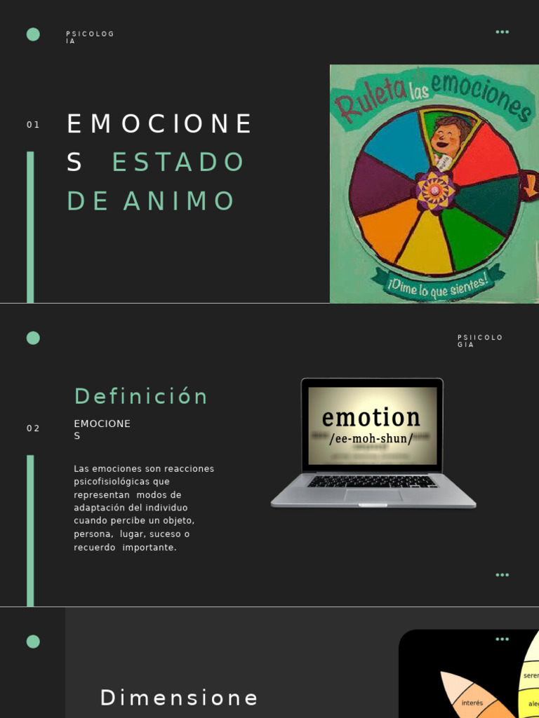 Emociones y Estado de Animo | PDF